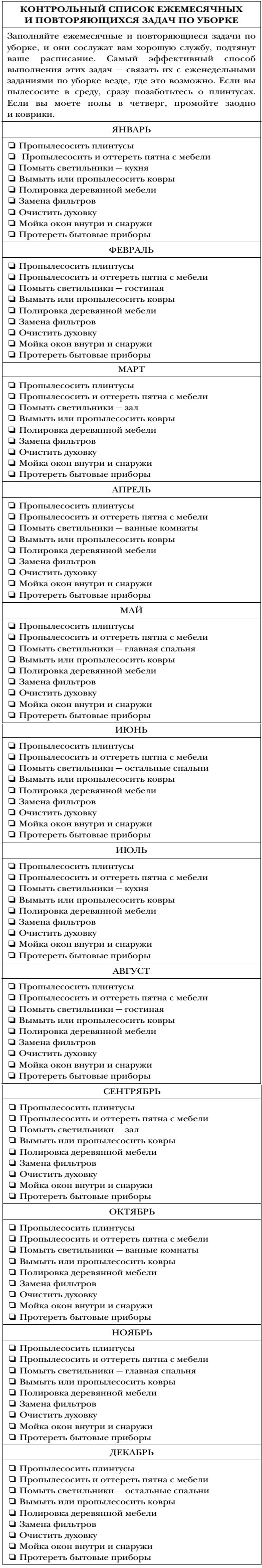 Волшебная уборка. Идеальный порядок в доме за 10 минут в день