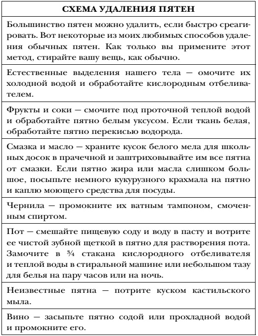 Волшебная уборка. Идеальный порядок в доме за 10 минут в день