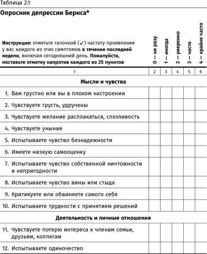 Терапия настроения. Клинически доказанный способ победить депрессию без таблеток