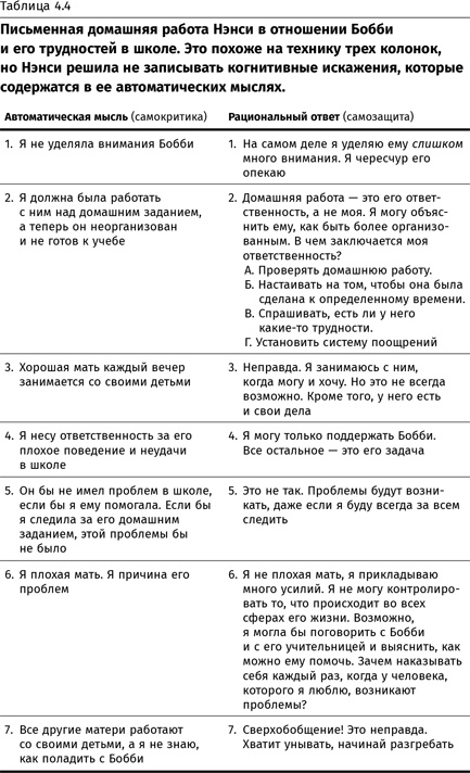 Терапия настроения. Клинически доказанный способ победить депрессию без таблеток