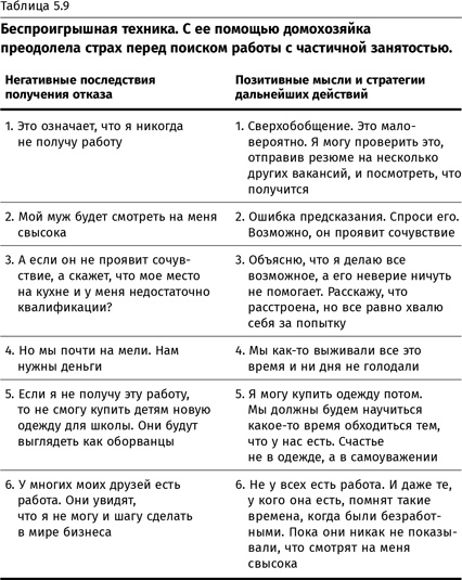 Терапия настроения. Клинически доказанный способ победить депрессию без таблеток