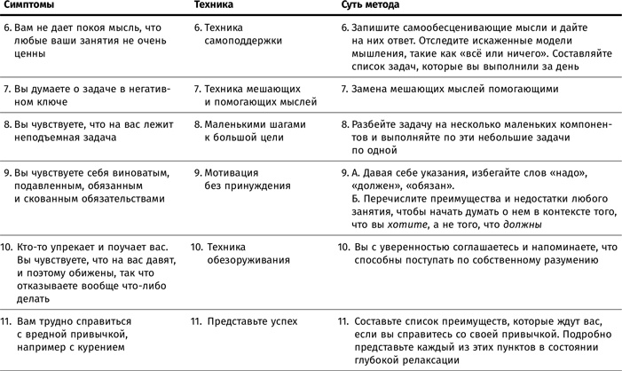 Терапия настроения. Клинически доказанный способ победить депрессию без таблеток