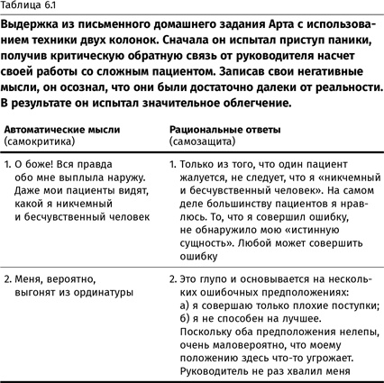 Терапия настроения. Клинически доказанный способ победить депрессию без таблеток