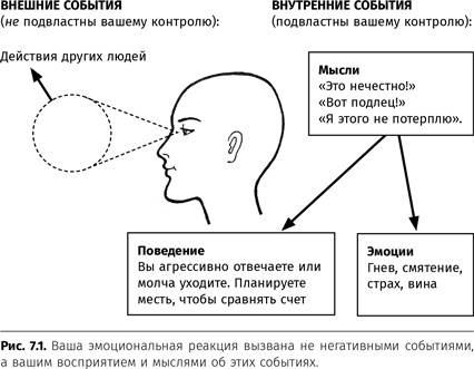 Терапия настроения. Клинически доказанный способ победить депрессию без таблеток