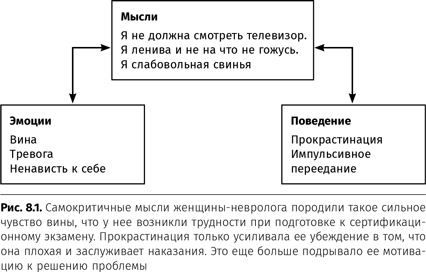 Терапия настроения. Клинически доказанный способ победить депрессию без таблеток