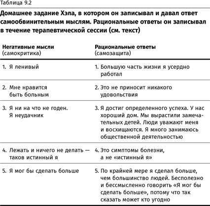 Терапия настроения. Клинически доказанный способ победить депрессию без таблеток