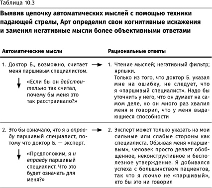 Терапия настроения. Клинически доказанный способ победить депрессию без таблеток