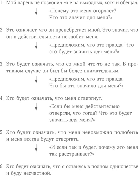 Терапия настроения. Клинически доказанный способ победить депрессию без таблеток