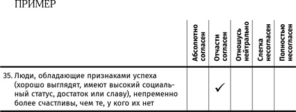 Терапия настроения. Клинически доказанный способ победить депрессию без таблеток