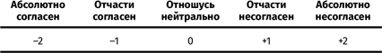 Терапия настроения. Клинически доказанный способ победить депрессию без таблеток