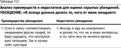 Терапия настроения. Клинически доказанный способ победить депрессию без таблеток