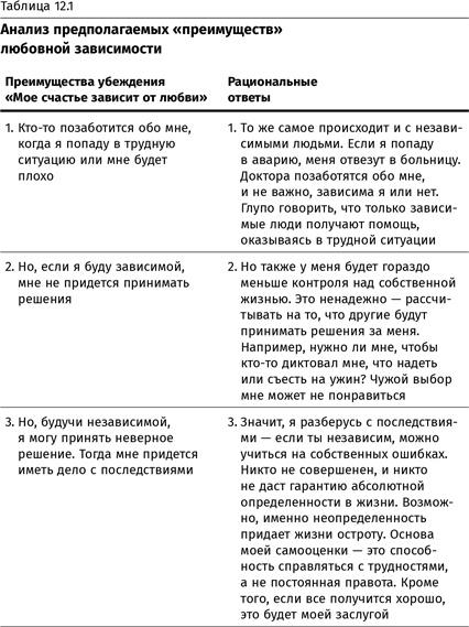 Терапия настроения. Клинически доказанный способ победить депрессию без таблеток