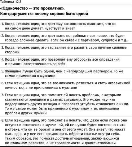 Терапия настроения. Клинически доказанный способ победить депрессию без таблеток