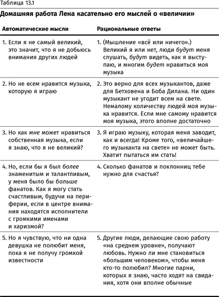 Терапия настроения. Клинически доказанный способ победить депрессию без таблеток