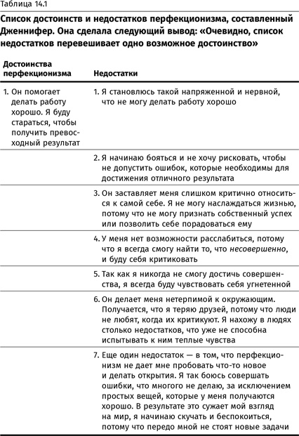 Терапия настроения. Клинически доказанный способ победить депрессию без таблеток