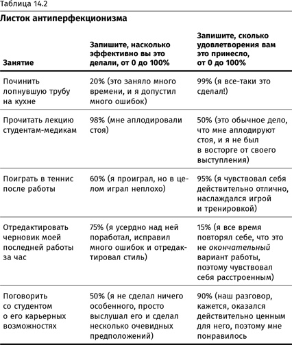 Терапия настроения. Клинически доказанный способ победить депрессию без таблеток