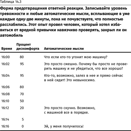 Терапия настроения. Клинически доказанный способ победить депрессию без таблеток