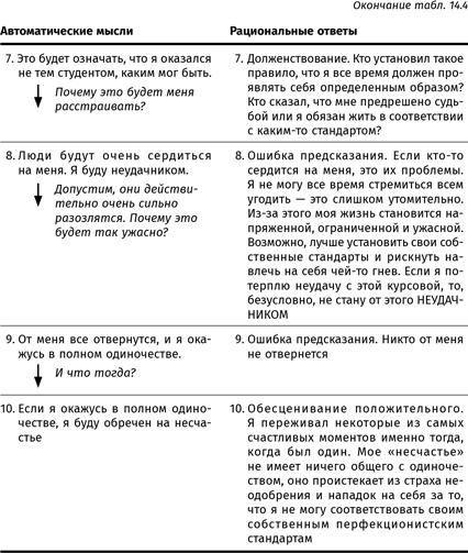 Терапия настроения. Клинически доказанный способ победить депрессию без таблеток