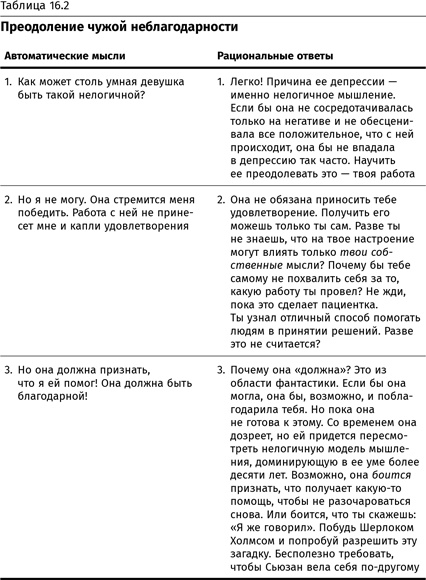 Терапия настроения. Клинически доказанный способ победить депрессию без таблеток