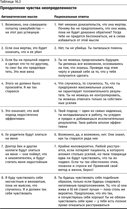 Терапия настроения. Клинически доказанный способ победить депрессию без таблеток