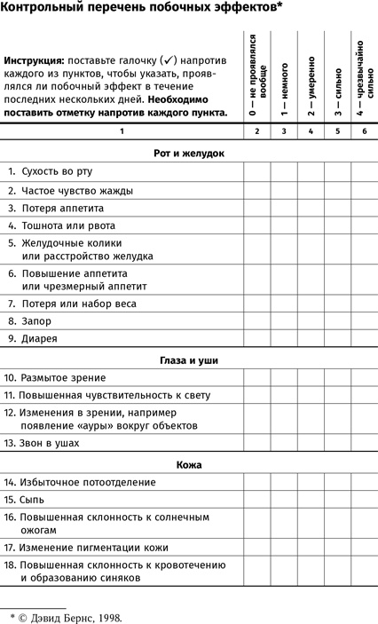 Терапия настроения. Клинически доказанный способ победить депрессию без таблеток