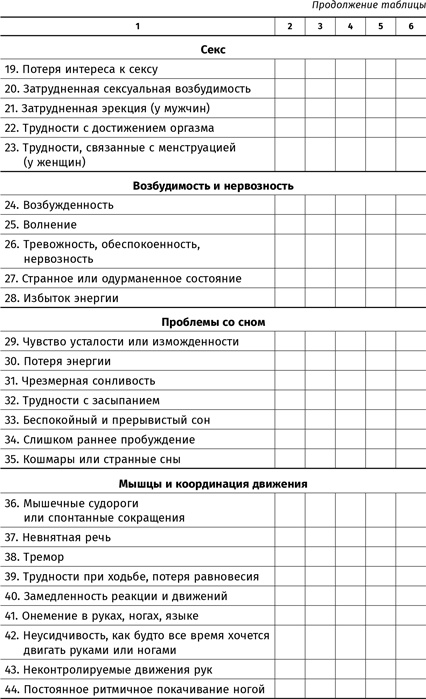 Терапия настроения. Клинически доказанный способ победить депрессию без таблеток