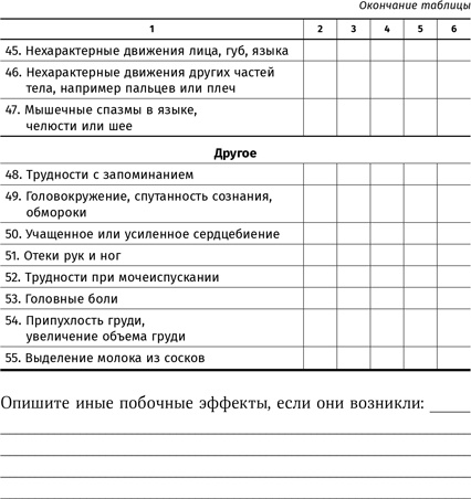 Терапия настроения. Клинически доказанный способ победить депрессию без таблеток