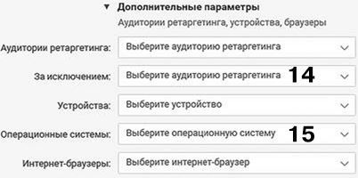 Таргетированная реклама. Точно в яблочко