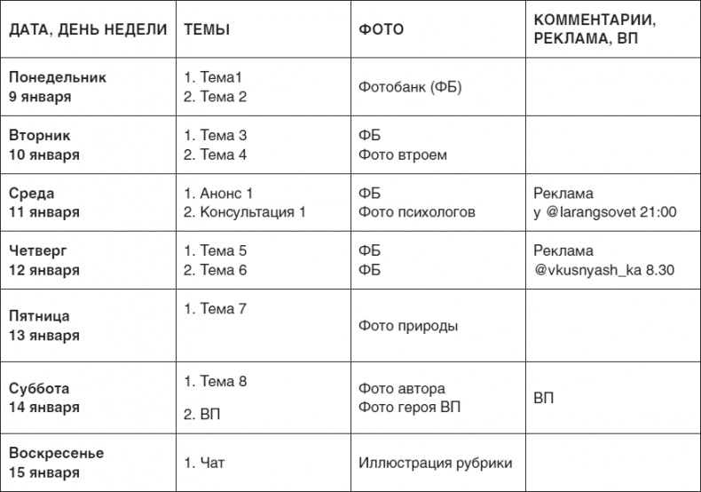 Феномен инстаграма 2.0. Все новые фишки