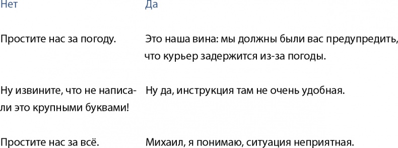 Бизнес без MBA. Под редакцией Максима Ильяхова