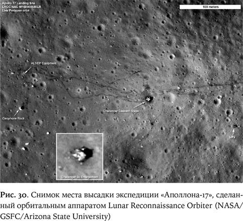 Космическая мифология