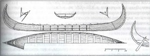 Предвестники викингов. Северная Европа в I-VIII веках