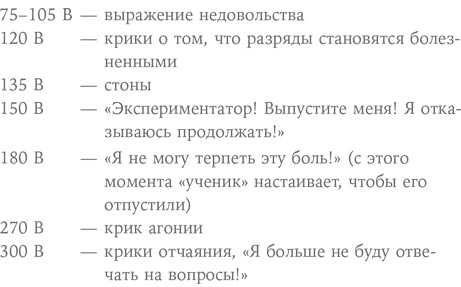 Осознанное неподчинение. Как реагировать на спорные распоряжения