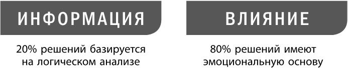 Кругом одни психопаты. Кто они такие и как не поддаваться на их манипуляции?