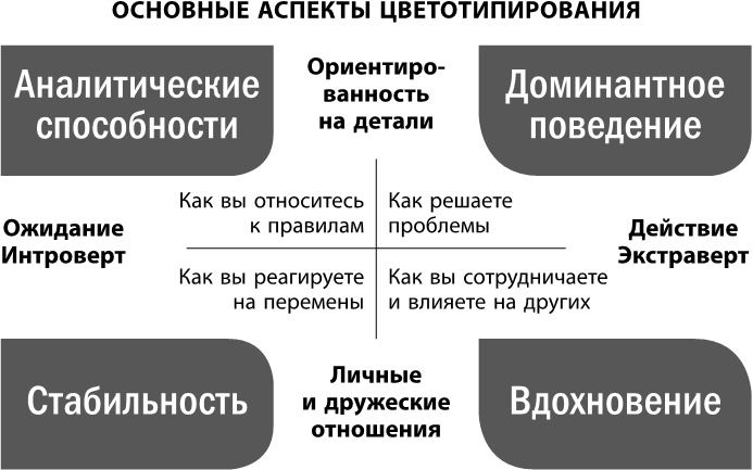 Кругом одни психопаты. Кто они такие и как не поддаваться на их манипуляции?