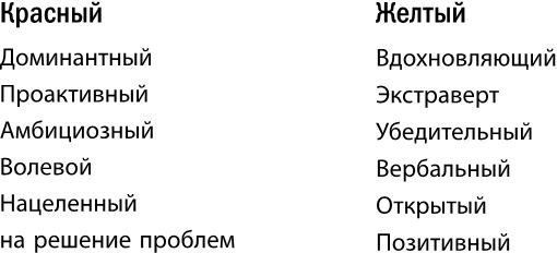 Кругом одни психопаты. Кто они такие и как не поддаваться на их манипуляции?