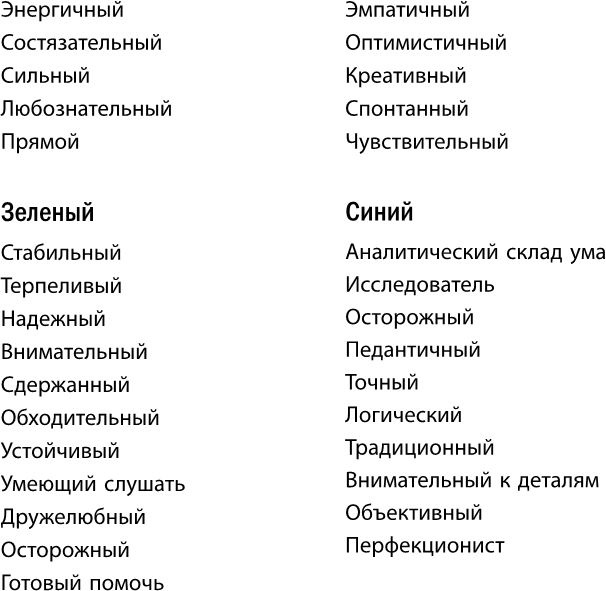 Кругом одни психопаты. Кто они такие и как не поддаваться на их манипуляции?