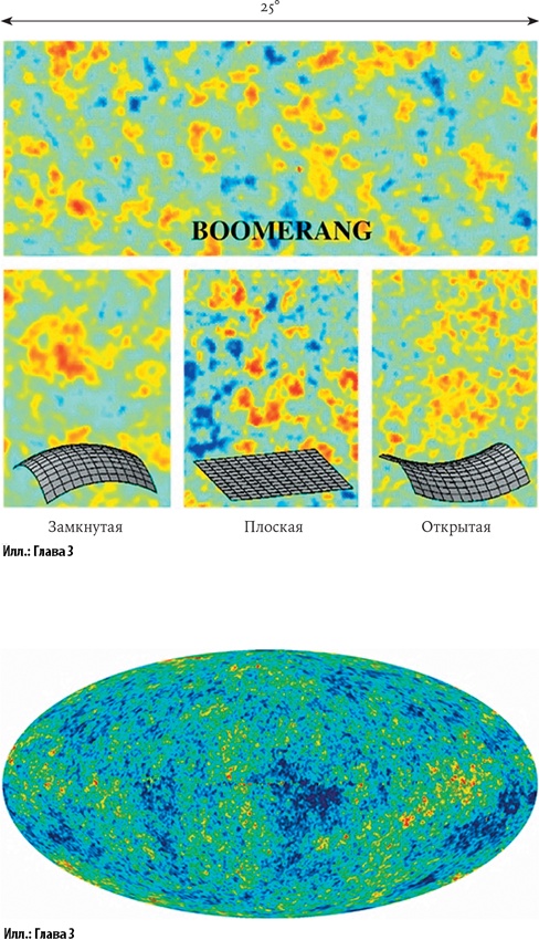 Всё из ничего. Как возникла Вселенная