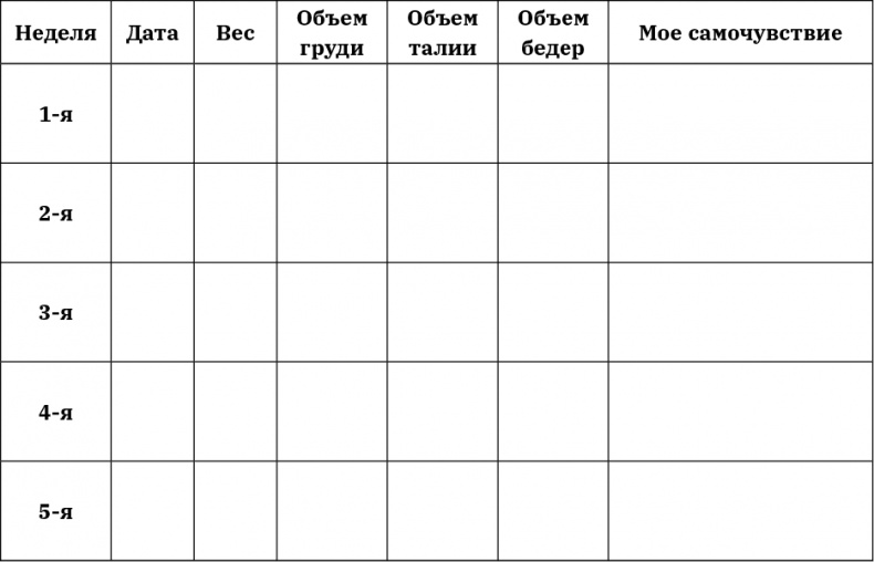 Прощай, лишний вес! Психологические техники для похудения. Без диет и таблеток