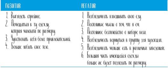 Самооценка. Проверенная программа когнитивных техник для улучшения вашего самоуважения