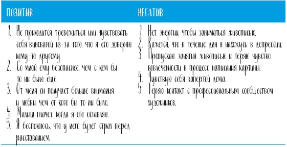 Самооценка. Проверенная программа когнитивных техник для улучшения вашего самоуважения