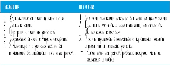 Самооценка. Проверенная программа когнитивных техник для улучшения вашего самоуважения