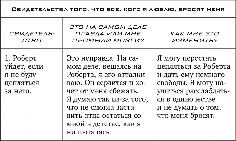 Прочь из замкнутого круга! Как оставить проблемы в прошлом и впустить в свою жизнь счастье