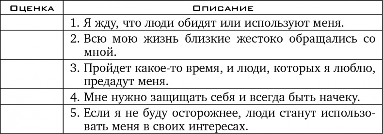 Прочь из замкнутого круга! Как оставить проблемы в прошлом и впустить в свою жизнь счастье