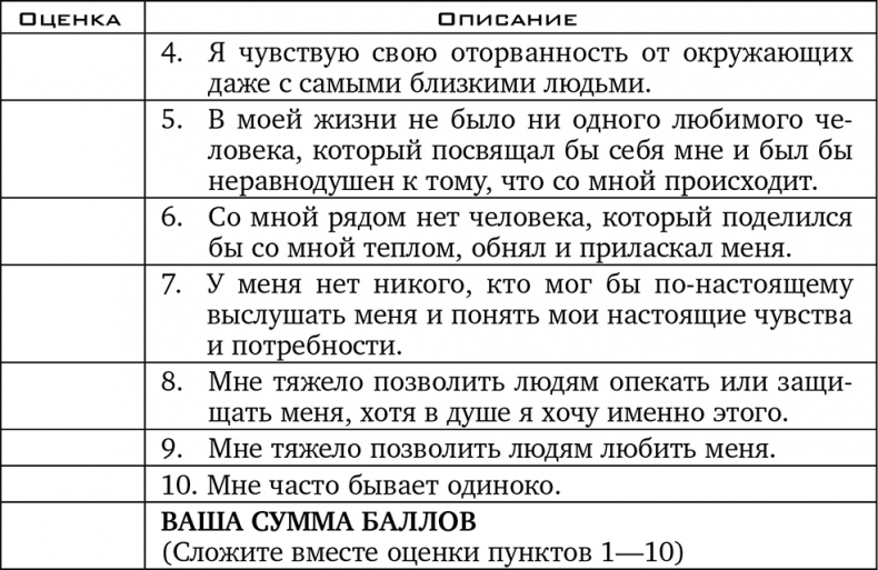 Прочь из замкнутого круга! Как оставить проблемы в прошлом и впустить в свою жизнь счастье