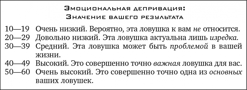 Прочь из замкнутого круга! Как оставить проблемы в прошлом и впустить в свою жизнь счастье