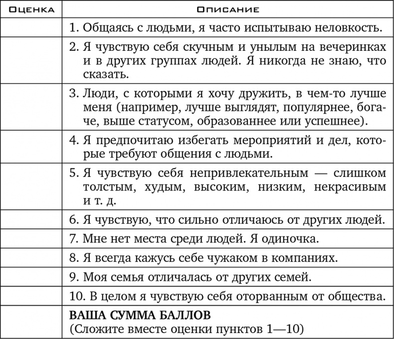 Прочь из замкнутого круга! Как оставить проблемы в прошлом и впустить в свою жизнь счастье