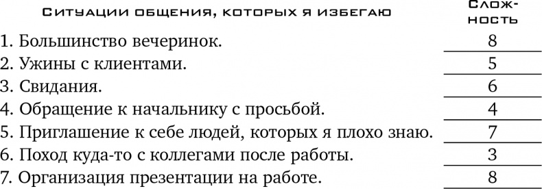 Прочь из замкнутого круга! Как оставить проблемы в прошлом и впустить в свою жизнь счастье