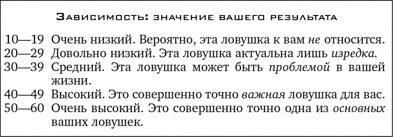 Прочь из замкнутого круга! Как оставить проблемы в прошлом и впустить в свою жизнь счастье