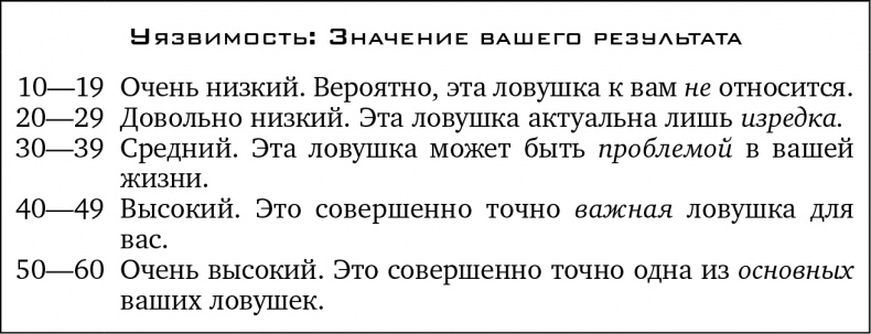 Прочь из замкнутого круга! Как оставить проблемы в прошлом и впустить в свою жизнь счастье